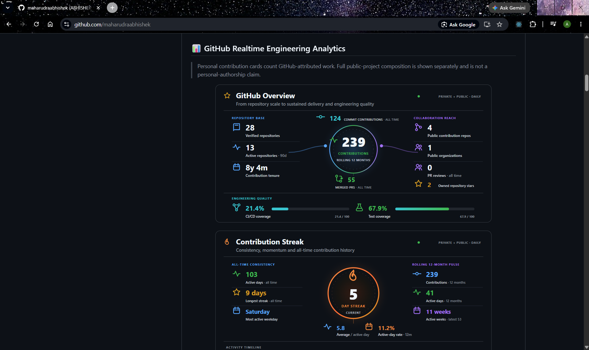 GitHub Analytics Generator screenshot 2: Screenshot 02