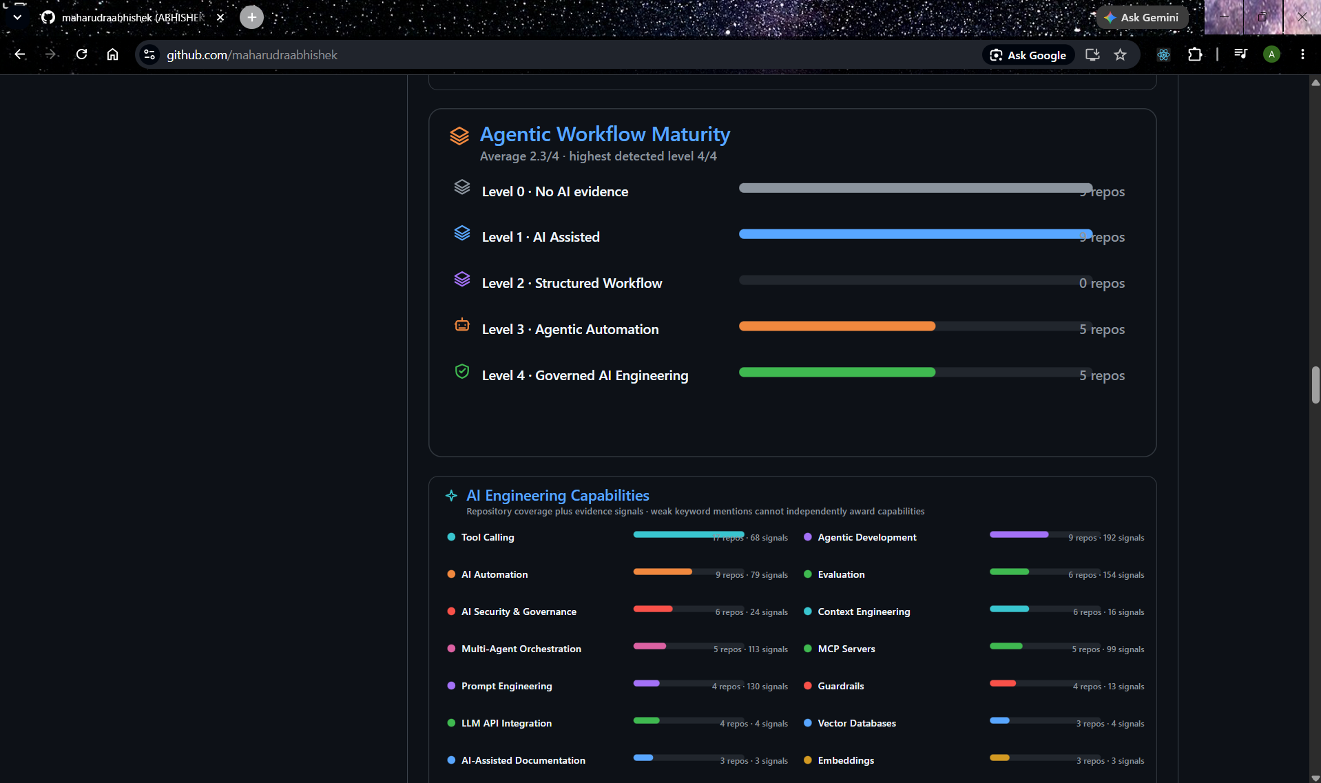 GitHub Analytics Generator screenshot 7: Screenshot 07