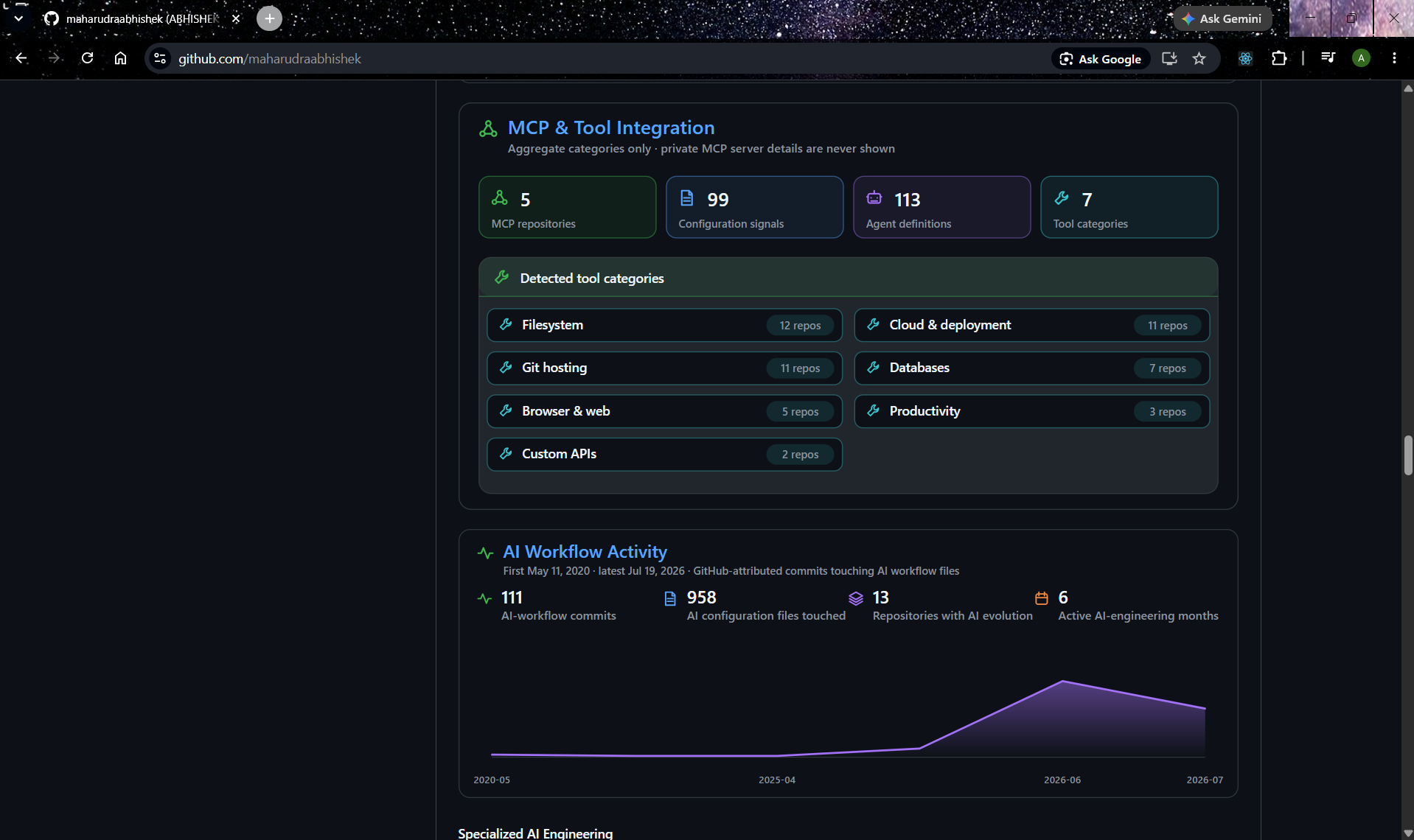 GitHub Analytics Generator screenshot 8: Screenshot 08