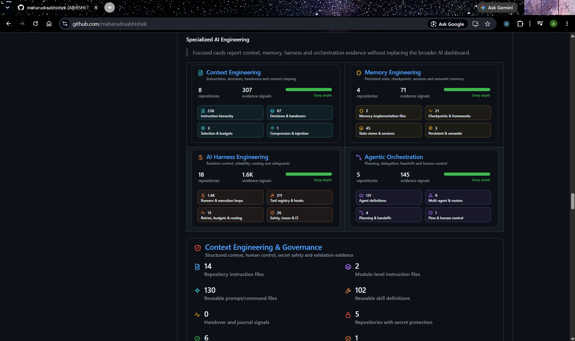 GitHub Analytics Generator screenshot 9: Screenshot 09