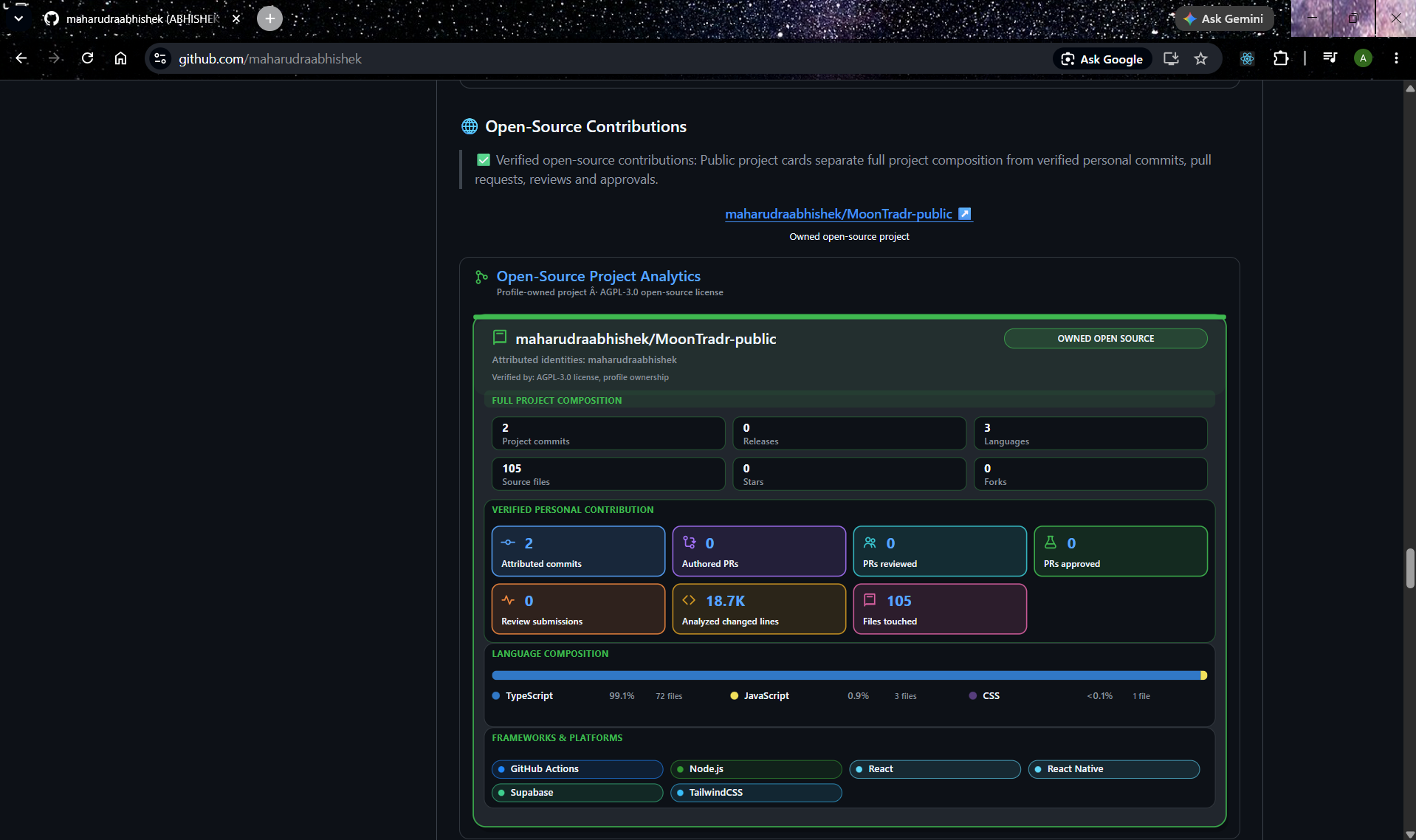 GitHub Analytics Generator screenshot 11: Screenshot 11