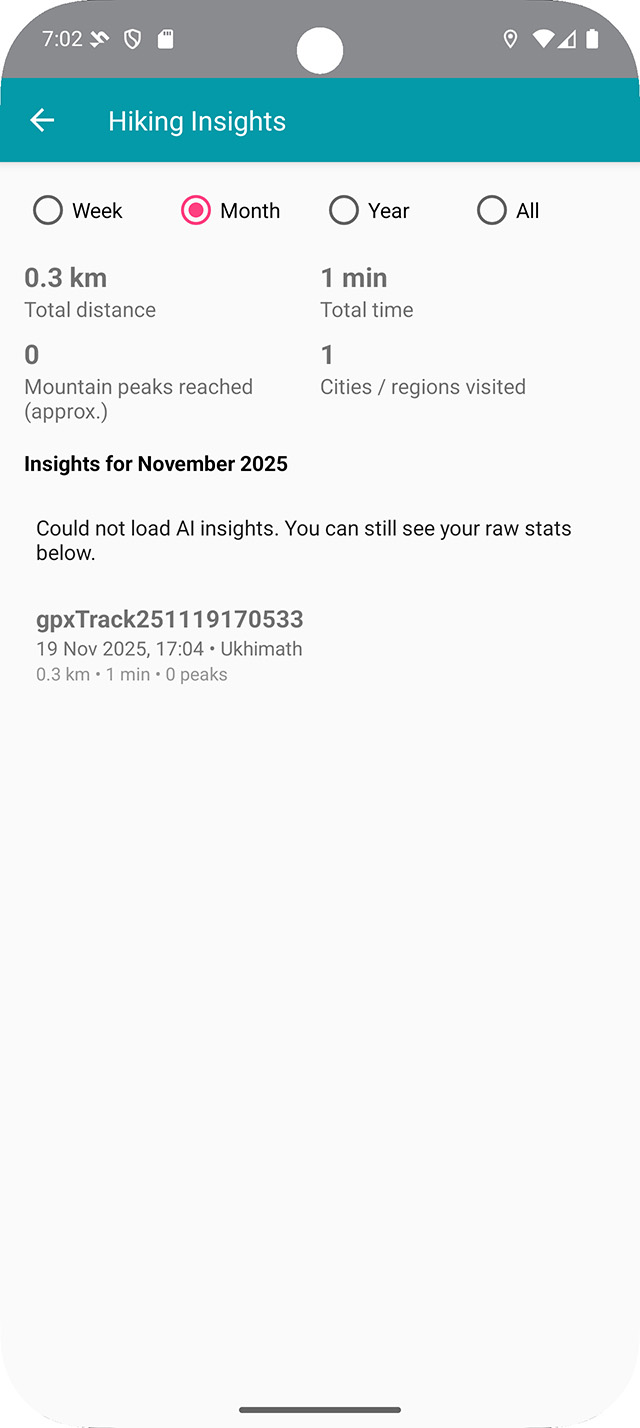 HikingDiary AI Insights Server screenshot 1: Hiking Ai Dashboard No Server